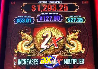 Descubra o Mundo do Cassino Online com ax7