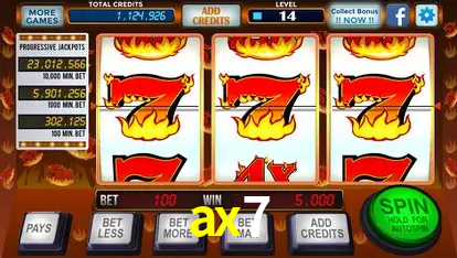 Descubra o Mundo do Cassino Online com ax7